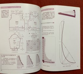 加减针计算和编织方法