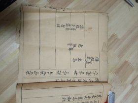 聞氏家谱