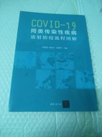 COVID-19同类传染性疾病:放射防疫流程图解