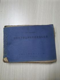 1959年印染布主要品种技术经济指标比较（上海印染织布工业公司）（12个月13册合订在一起）曾经印染业难得的数据材料）