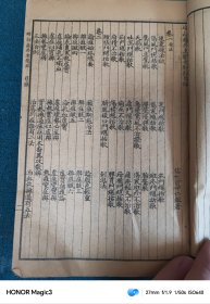 幼科三种（增补痘疹金镜录，小儿推拿广义，幼科铁镜集症）全合订一册