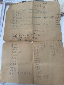 1961年武汉地质学院化验科毕业分配方案