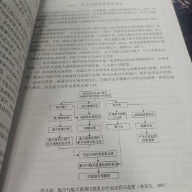 遥感地学应用
