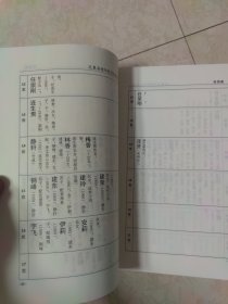 定襄县待阳村任氏家谱