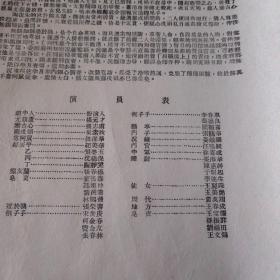 北京市京剧四团演出（十五贯）老节目单1956 长安戏院