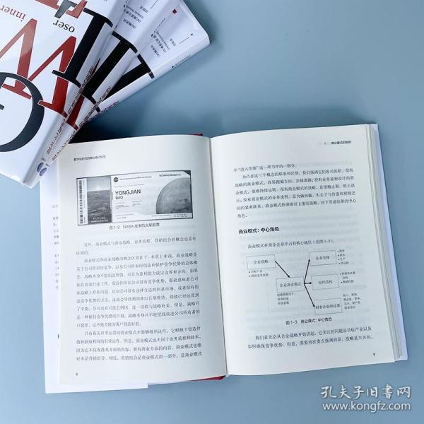 数字化时代的商业模式转型(深刻剖析商业模式关键元素)