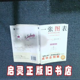 一张图表解决所有商业问题 神田昌典 浙江科学技术出版社