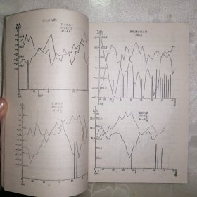 气象与地震【1976年1版1印】