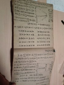毛笔手抄本.算法统宗：主要内容为几何学基本知识，丈量土地方法，各种形状面积和周长书算法 等。全手账本围绕土地丈量问题展开，内容详尽