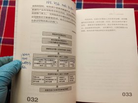 精益制造009：库存管理