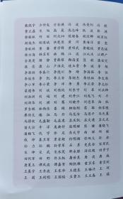 中国抗癌协会（CHINA ANTI - CANCER ASSOCIATION 
 NOSES 技术）
中国肿瘤整合诊治技术指南（ CACA )
 CACA TECHNICAL GUIDELINES FOR HOLISTIC INTEGRATIVE MANAGEMENT OF CANCER 
2023