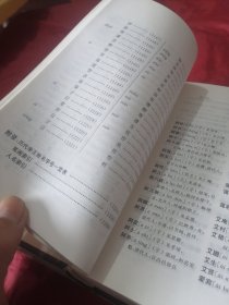 古代名人字号辞典