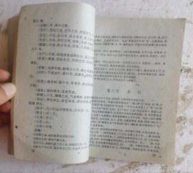 正版老卦书《周易卦象预测》，邵伟华。风水入卦丛书，很多的卦图，本书分卦象卦象预测法，卦象入门、起卦、断卦象、六爻预测法、六爻成卦四要素、六爻预测知识、断卦爻，预测例题解，论断年命盘，坦荡泄天机，本书还介绍了邵伟华最新的二十个神奇卦例，读者可从中学到邵氏断卦神技精奥之处。很值得学习和收藏的一本周易学在算卦上的具体运用！