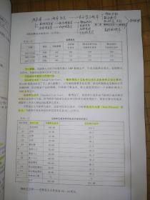 ERP制造与财务管理