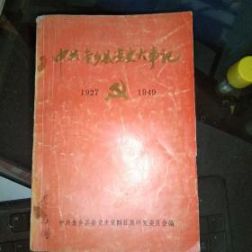 中共金乡县大事记1927-1949