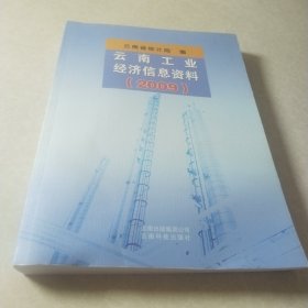 云南工业经济信息资料. 2009