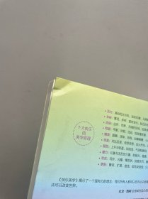 快乐美学：用平凡之物创造非凡快乐的10种方法