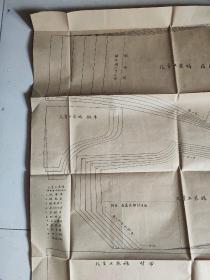 男童背带短裤、儿童工装裤纸样