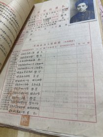 青岛崇德中学 地下工作者 1943 特支委员支部书记王文成，50年代资料一册，