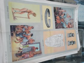 1958年社会发展史挂图九幅，对开，有一幅品相不好，其余还不错，特低价包邮出售