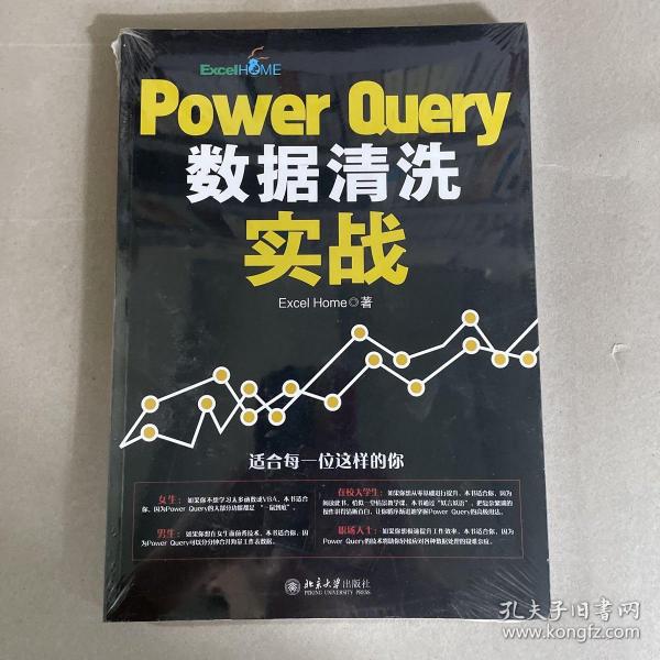 PowerQuery数据清洗实战