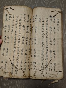 首现 清代中医抄本《竹竿山人医案》一册，大厚本130多筒子页，清代名医何书田的医案，古书古籍线装书手抄本稿本