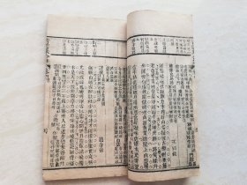 清代木刻线装本（重校批点青云集合註）四册全一套 光绪年义和堂藏板 品相如图