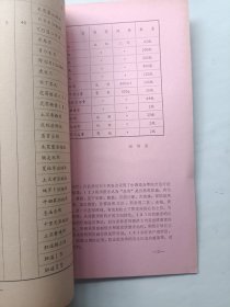 中西结合资料选编