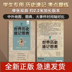 世界歷史速記圖表