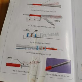 多芯电缆装焊工艺与技术