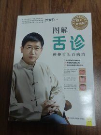 图解舌诊
