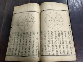 【天文天象学著作】《御制仪象考成》（上编卷八)清允禄、戴进贤等奉敕修纂，清代。开本大27cm×17cm（1~108筒子页内容全）（尾页缺失）品相如图所示 自定，观天象占卜算卦，知世事;观星图，明道理。天体，日象，月象，星象（几乎大部分页面都有图片）！