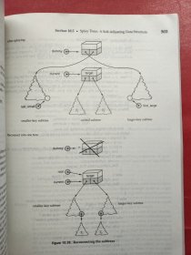 数据结构与程序设计：C++语言描述（影印版）