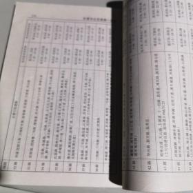 今晚报读者2000生活手册