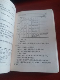 辩证施治 经络 脏腑 疾病与病因 诊断方法 问诊 望诊 闻诊 治法与方药 辩证施治的临床应用 常见症候的辩证施治 辨证施治的原则性灵活性 附;常用药物索引 常用方剂，成药索引，上海中医学院1972年一版一印