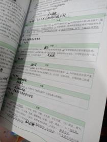 国家三级心理咨询师考试精编  有字迹