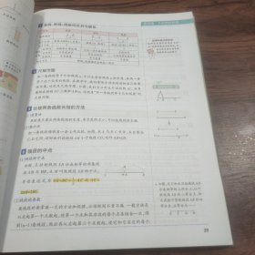 16学霸笔记--初中数学（通用版）