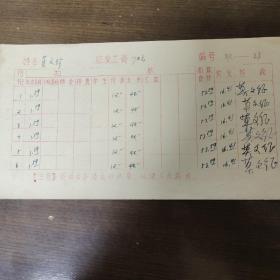 1972年人民出版社职工工资卡： 著名编辑 莫文珍 
1月到12月份工资  其中莫文珍签字七处