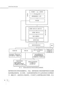 国外海军医学研究进展