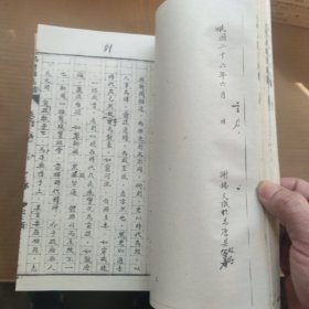 高唐县志稿(1-11)