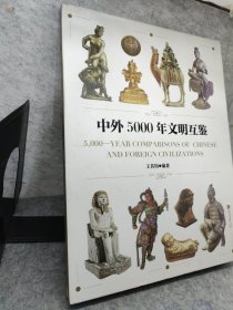 中外5000年文明互鉴