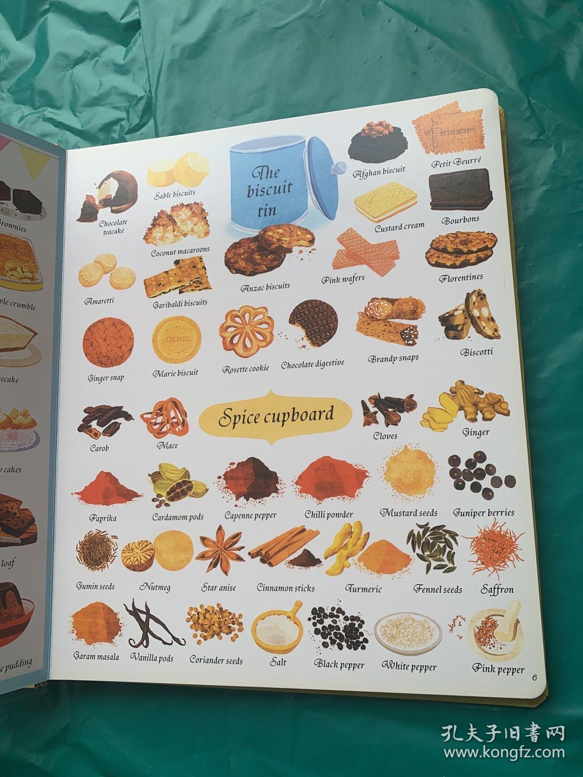 usborne 1000 things to  eat