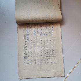 济南市上新街小学1962年毕业生名单
