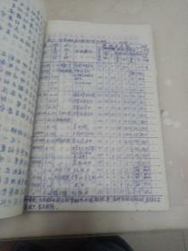 水稻黄矮病研究手稿资料（厚本）