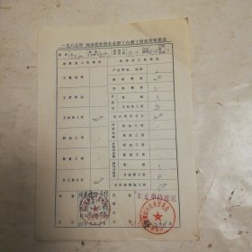 1985年河南省外贸企业职工自费工资改革审批表，4张