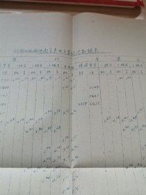 北京市交通电工器材采购供应站电讯器材牌价（1960年 少见电讯资料）