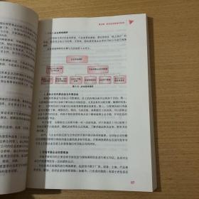 2017年基金从业资格考试统编教材 股权投资基金