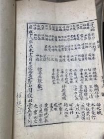 古代朝鲜 木刻版 金刚经 金刚经五家解 康熙二十年 1681年 超大版本 版本好 罕见 此书为古代朝鲜两个修行人演熙、学熏为了报答父母的恩情，在1678年寻找使用好的木板来雕刻经文，书内有“为父母演熙刊”字样