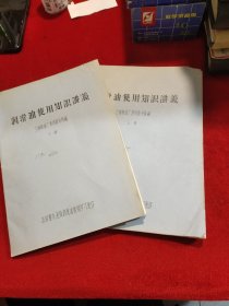 润滑油使用知识讲解（上、下两册合售）油印本