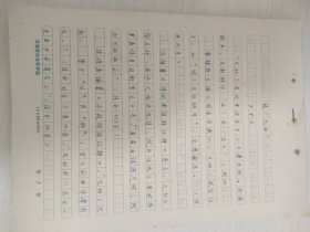 卢甲文（中国语言学会理事、河南省社科院语研室主任兼副秘书长、兼职研究员）语言学论文手稿《说“兀的”》。总4稿50页，发表于信阳师范学院学报1989年第二期。卢甲文（1929•11— ）河南省汲县庞寨乡人。1959年北大中文系汉语言文学研究生毕业，以优异成绩留校任教，1981年调入河南省社科院语研室。